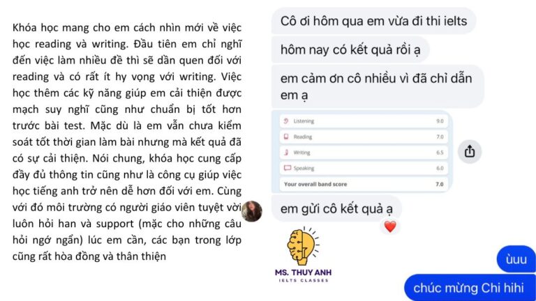 feedback khóa học ielts Reading Writing 6