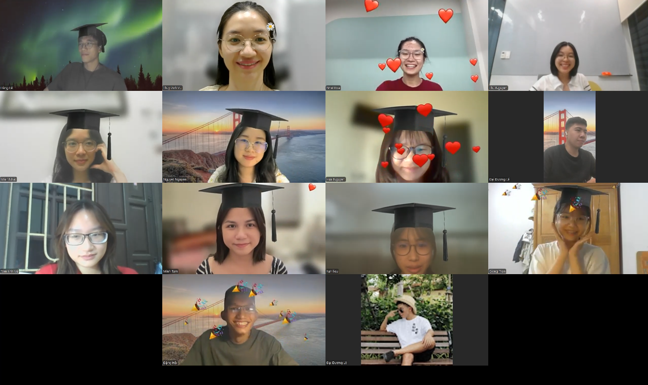 khóa học ielts reading writing